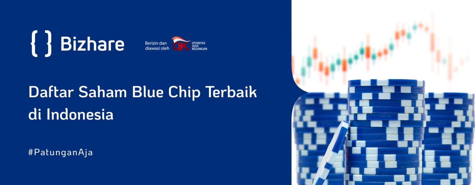 30+ Saham Blue Chip 2025 LQ45 Terbaik di Indonesia